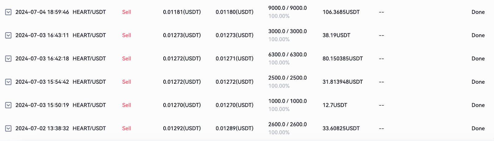 Межбиржевой арбитраж криптовалют на биржах Gate и Mexc 