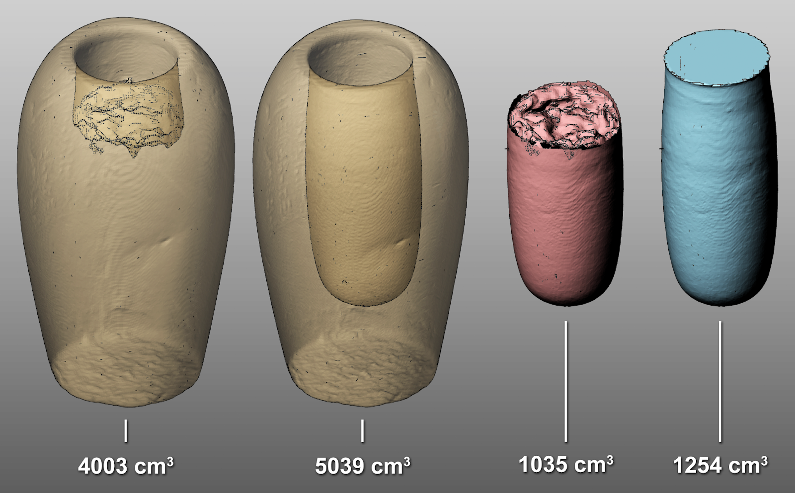 What Four Gods Were Associated with the Canopic Jars