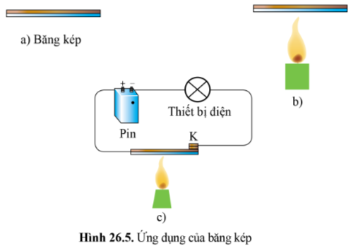 BÀI 26 - SỰ NỞ VÌ NHIỆT