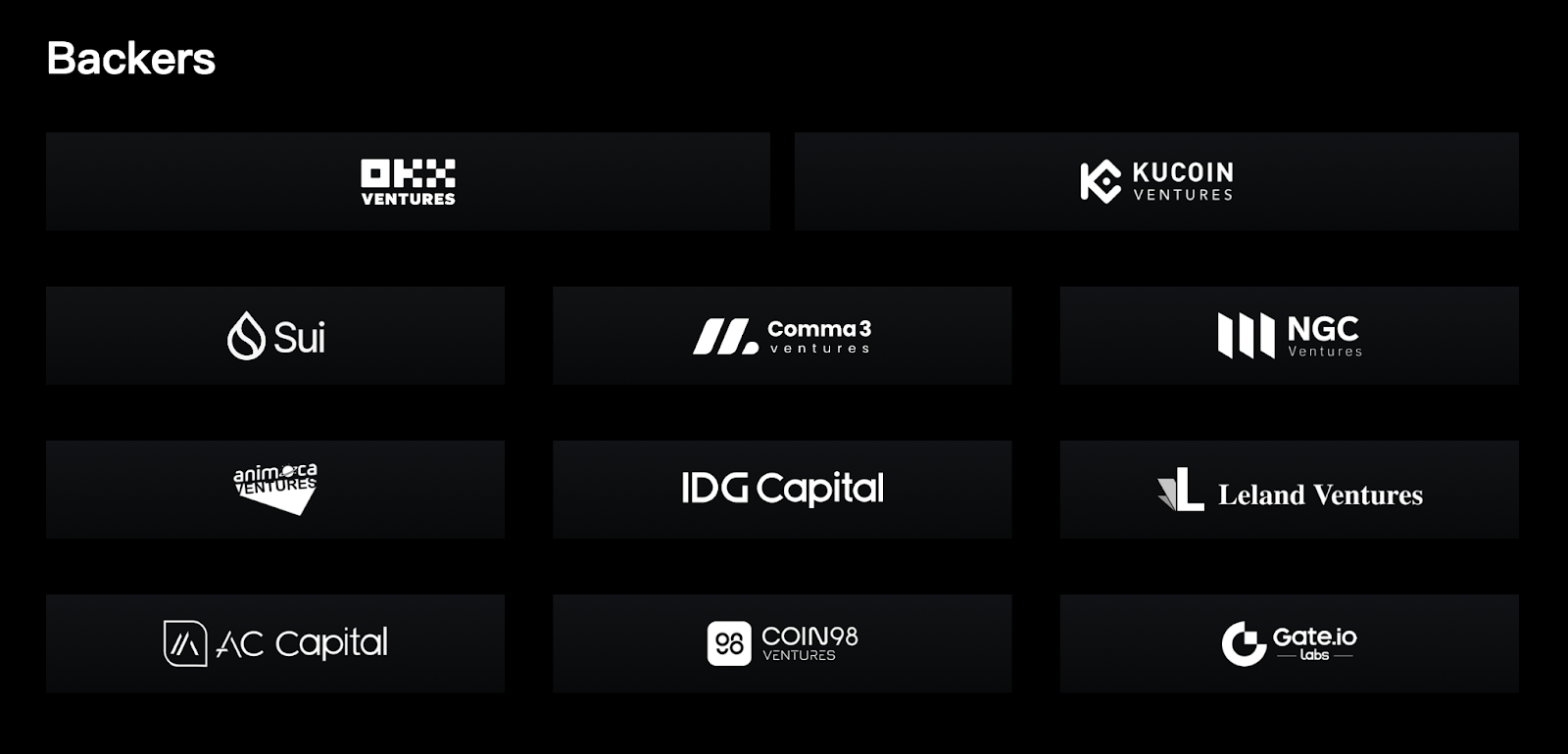 Bedah Kripto Cetus Protocol ($Cetus)