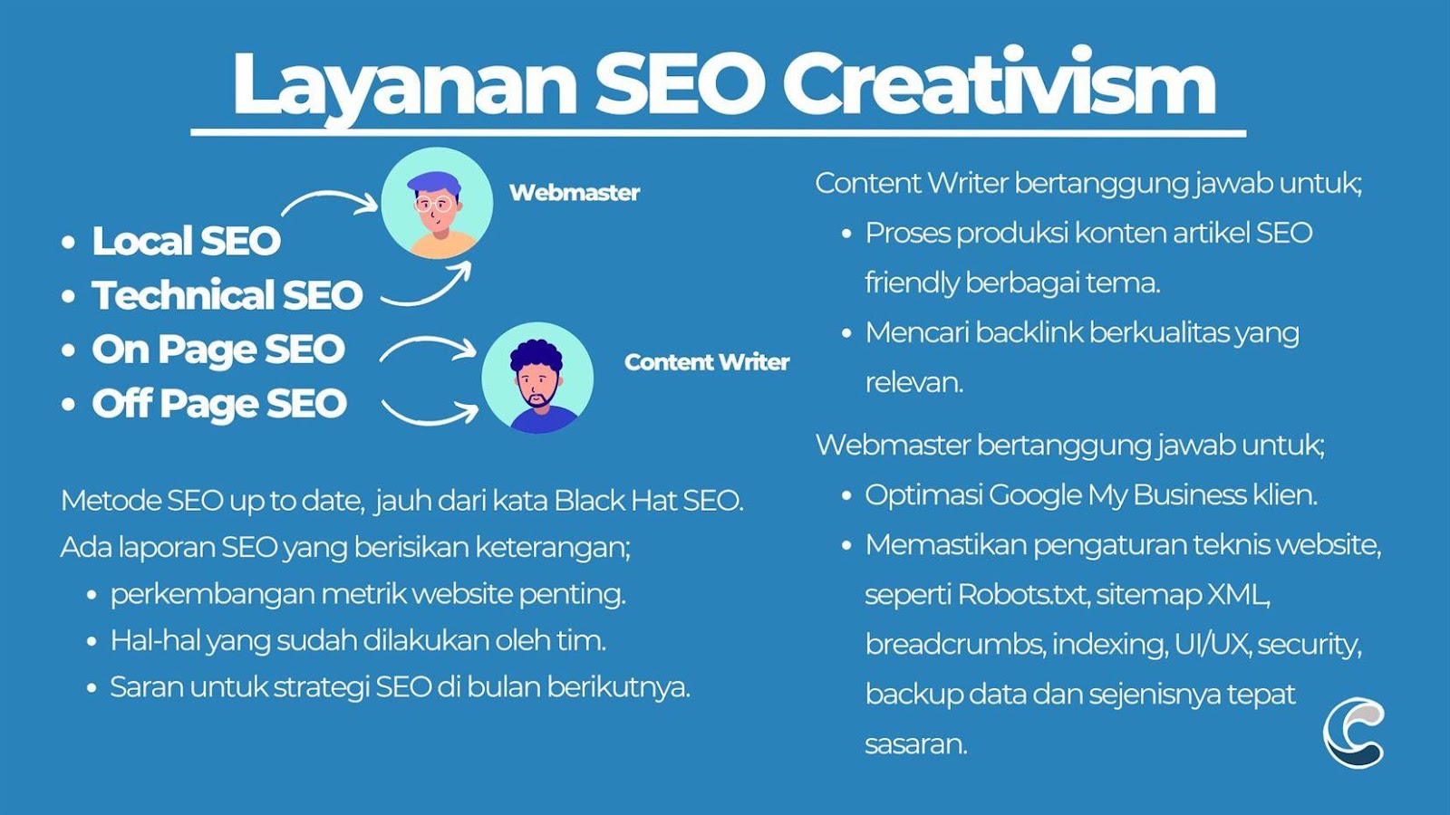 Detail layanan agency seo creativism