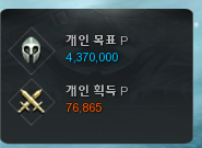 Contribution UI