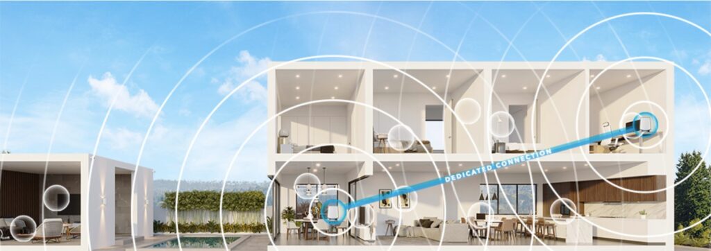 A screenshot explaining the Mesh wifi system.
