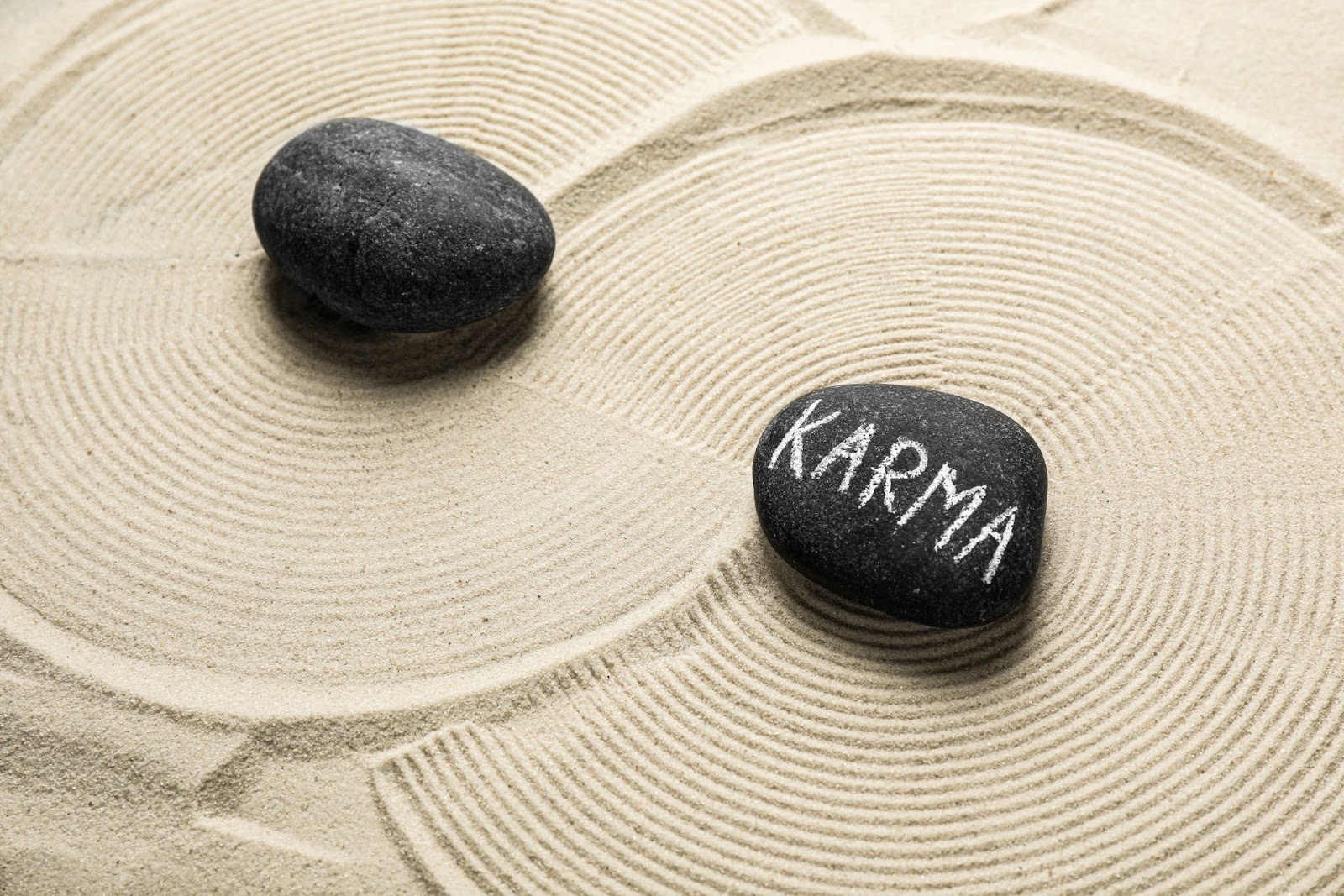 Actions and Karma (Kaivalya Pada - Yoga Sutras of Patanjali Chapter 4
)