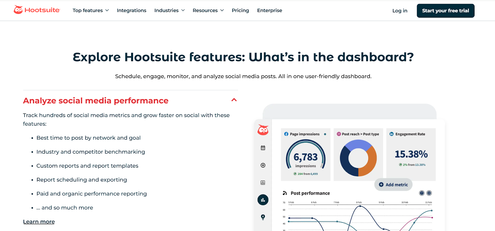 F-pattern landing page layout showcasing natural eye flow on a text-heavy page