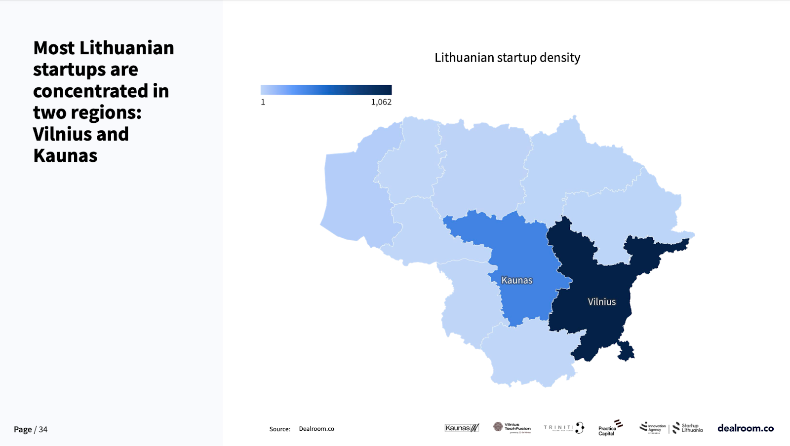 Lithuanian startup ecosystem report