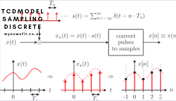 TCDModelSamplingDiscrete