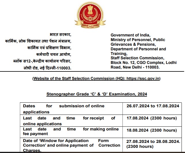 SSC Stenographer Recruitment 2024 | एसएससी स्टेनोग्राफर भर्ती 2024