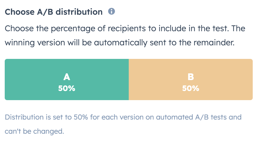 Ab test example