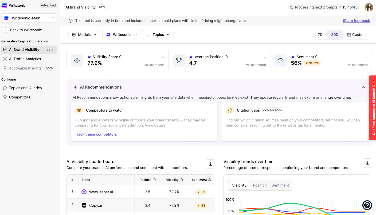 AI Brand Visibility Tool - Google Gemini SEO