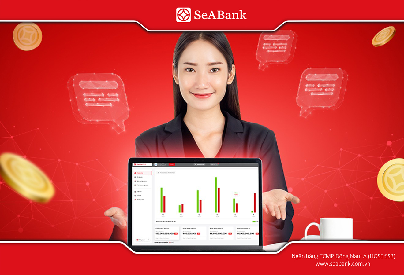 .Credit card payment via Internet Banking.