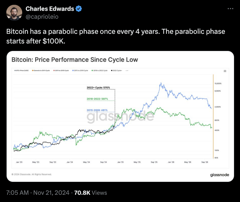 Bitcoin’s $100K Moment: The Strategic Bitcoin Reserve (SBR) Revolution