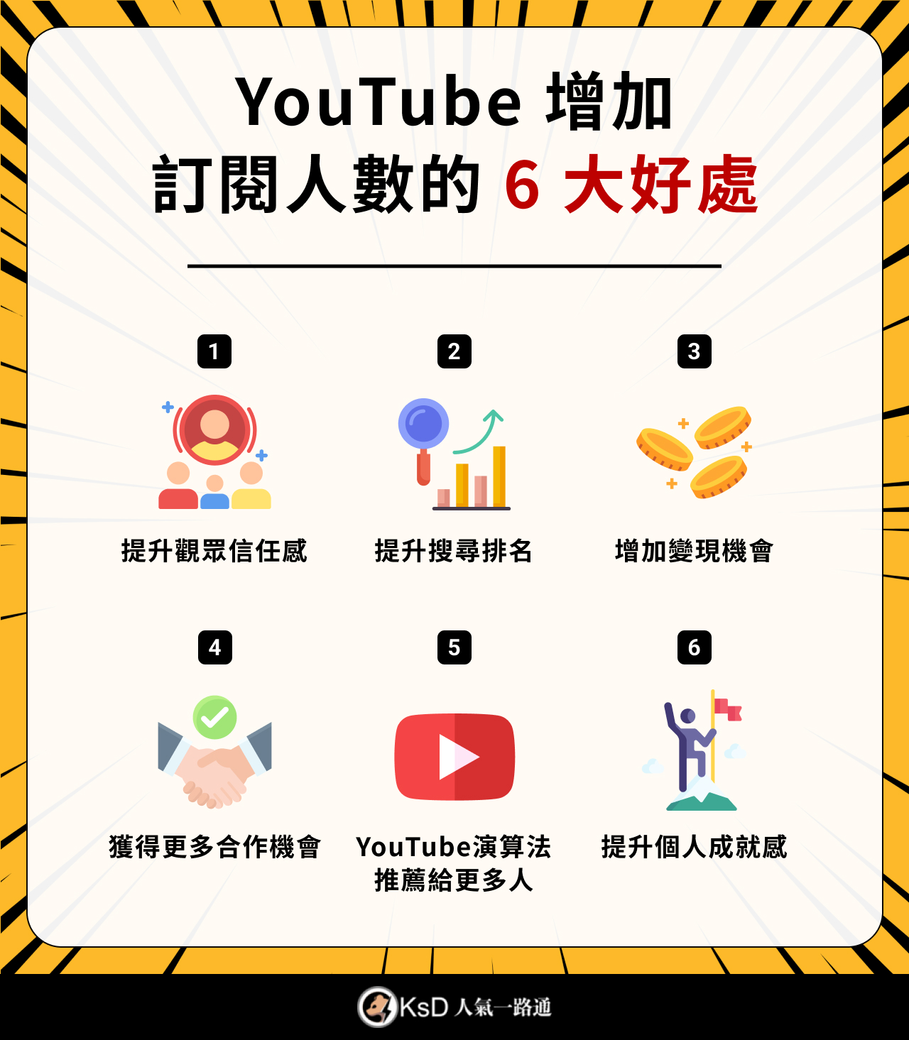 YouTube 增加訂閱人數的 6 大好處