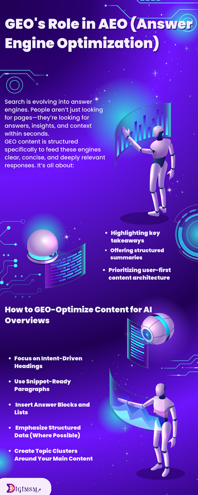 How GEO is Revolutionizing Content for AI Overviews
