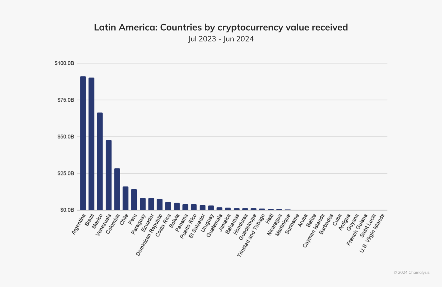 ОБРАЗ