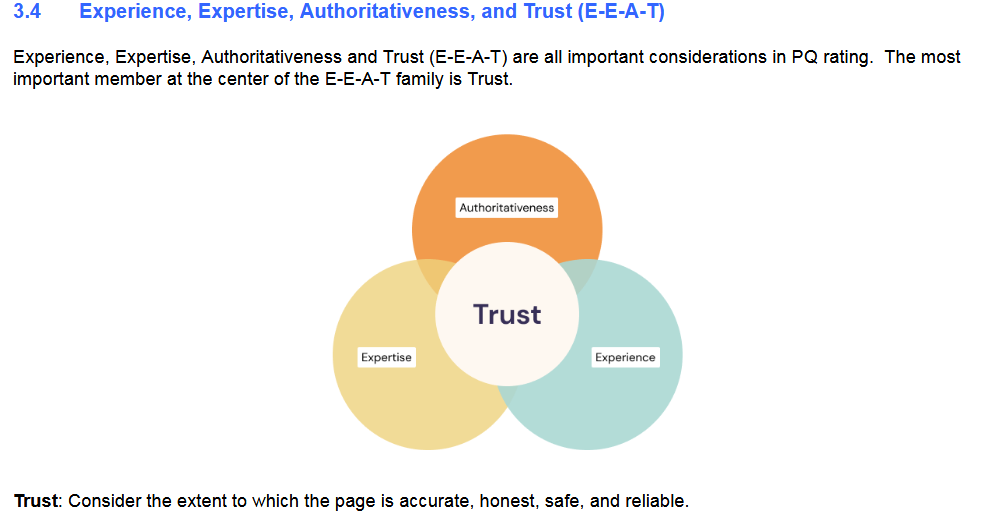 Directrices de evaluación de la calidad E-E-A-T de Google