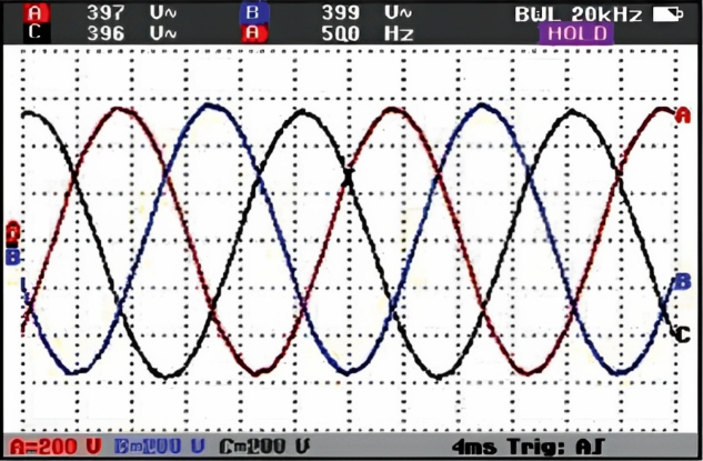 C:\Users\Gaurav.Soni.KVTEK\Desktop\KVTEK Range\Marketing Data\Magazine stuff\Transformer Magazine\SFC Output waveform.png