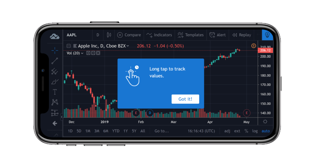 Trading desde el celular con TradingView