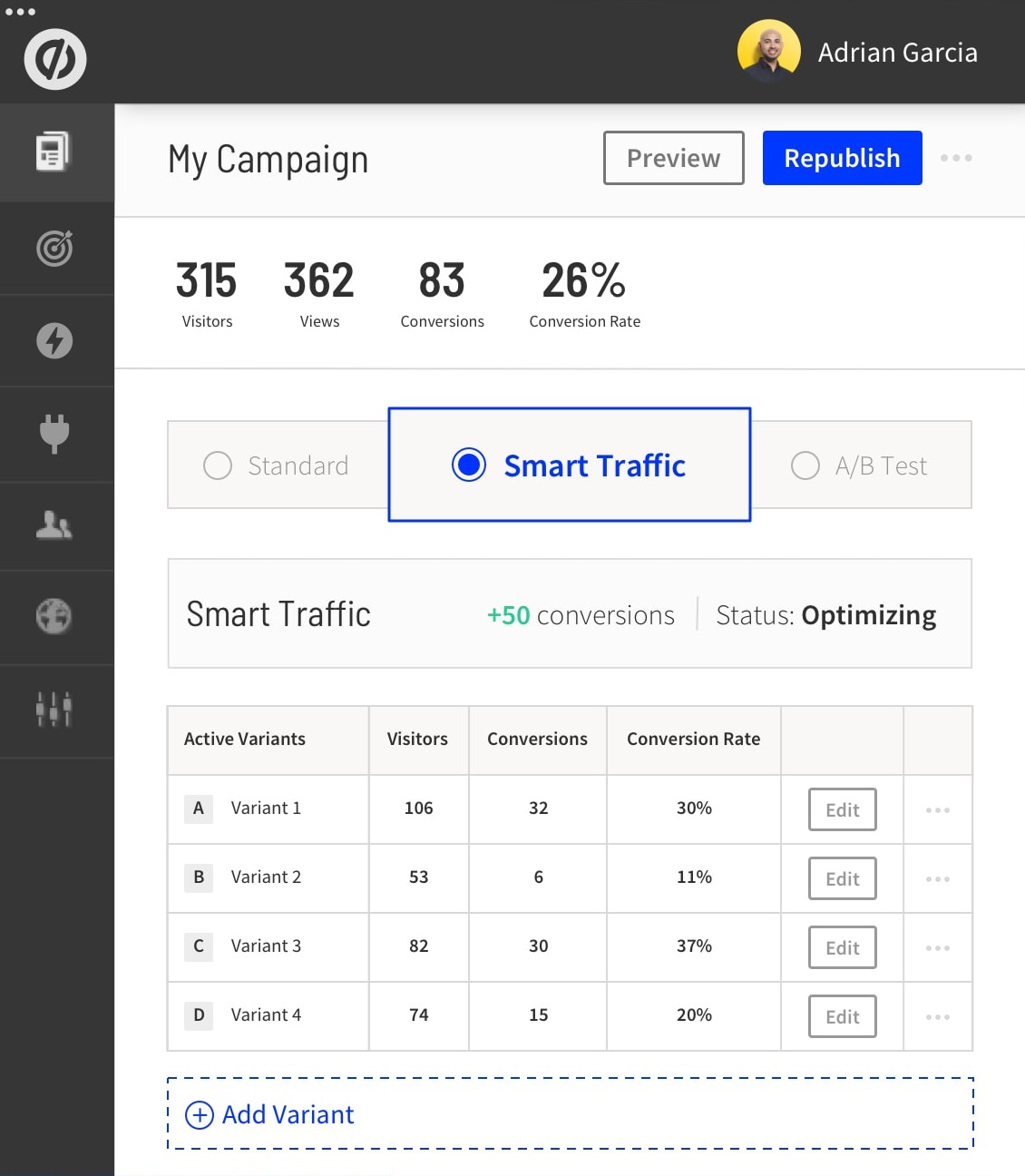 Unbounce AI-Powered Smart Traffic