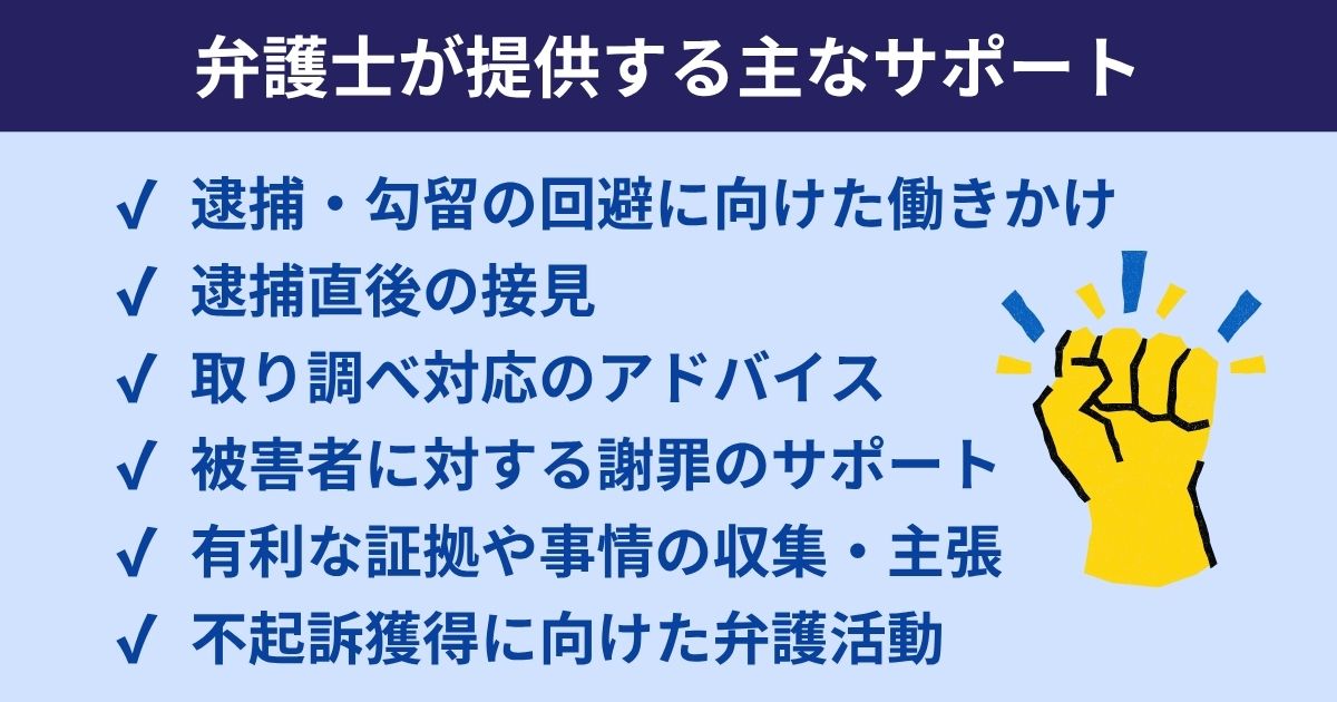 弁護士が提供する主なサポート