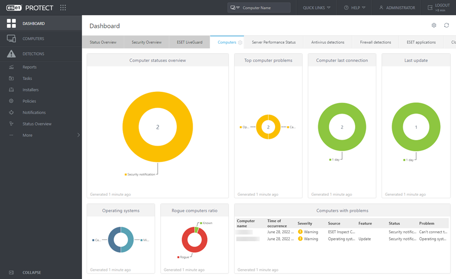 Endpoint security software
