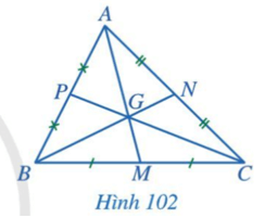 BÀI 10: TÍNH CHẤT BA ĐƯỜNG TRUNG TUYẾN CỦA TAM GIÁCKhởi độngCâu hỏi: Hình 96 minh họa một miếng bìa phẳng có dạng hình tam giác đặt thăng bằng trên đầu ngón tay tại điểm G. Điểm được xác định như thế nào?Đáp án chuẩn:Trung điểm ba đường trung tuyến của tam giác.I. Đường trung tuyến của tam giácBài 1: Quan sát hình 97 và cho biết các đầu mút của đoạn thẳng AM có đặc điểm gì? Đáp án chuẩn:A là một đỉnh của tam giác ABC, điểm M là trung điểm của cạnh BC.Bài 2: Trong hình 101, đoạn HK là đường trung tuyến của những tam giác nào?Đáp án chuẩn:AKC và BHCII. Tính chất ba đường trung tuyến của tam giácBài 1: Quan sát các đường trung tuyến AM, BN, CP của tam giác ABC trong Hình 102, cho biết ba đường trung tuyến đó có cùng đi qua một điểm hay không?Đáp án chuẩn:Ta thấy ba đường trung tuyến AM, BN, CP của tam giác ABC cùng đi qua điểm G.Bài 2: Cho tam giác PQR có hai đường trung tuyến QM và RK cắt nhau tại G. Gọi I là trung điểm của cạnh QR. Chứng minh rằng 3 điểm P, G, I thằng hàngĐáp án chuẩn:P, G, I thẳng hàng.Bài 3: Quan sát các đường trung tuyến AM, BN, CP của tam giác ABC trong hình 104. Bằng cách đếm số ô vuông, tìm các tỉ số AGAM;BGBN;CGCPĐáp án chuẩn:AGAM=23;BGBN=23;CGCP=23III. Bài tập