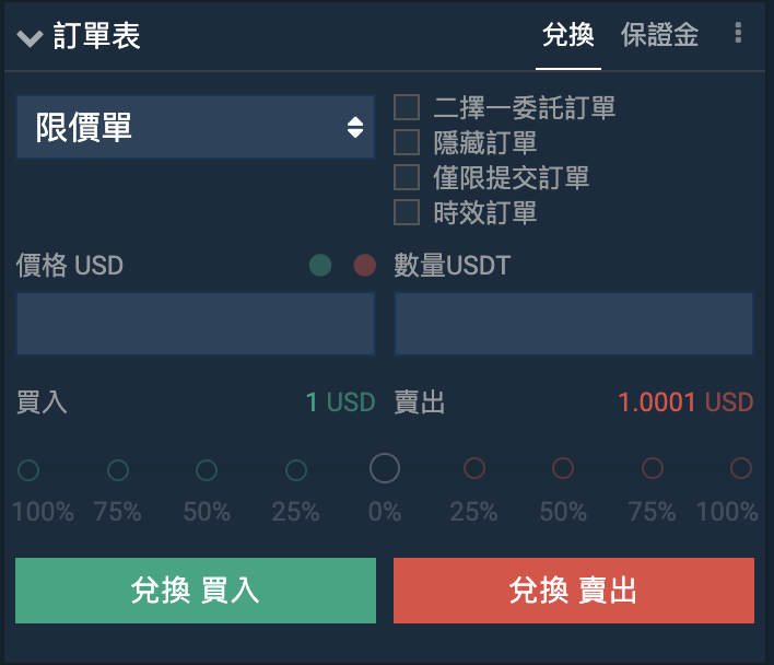 Bitfinex 出金,Bitfinex 入金