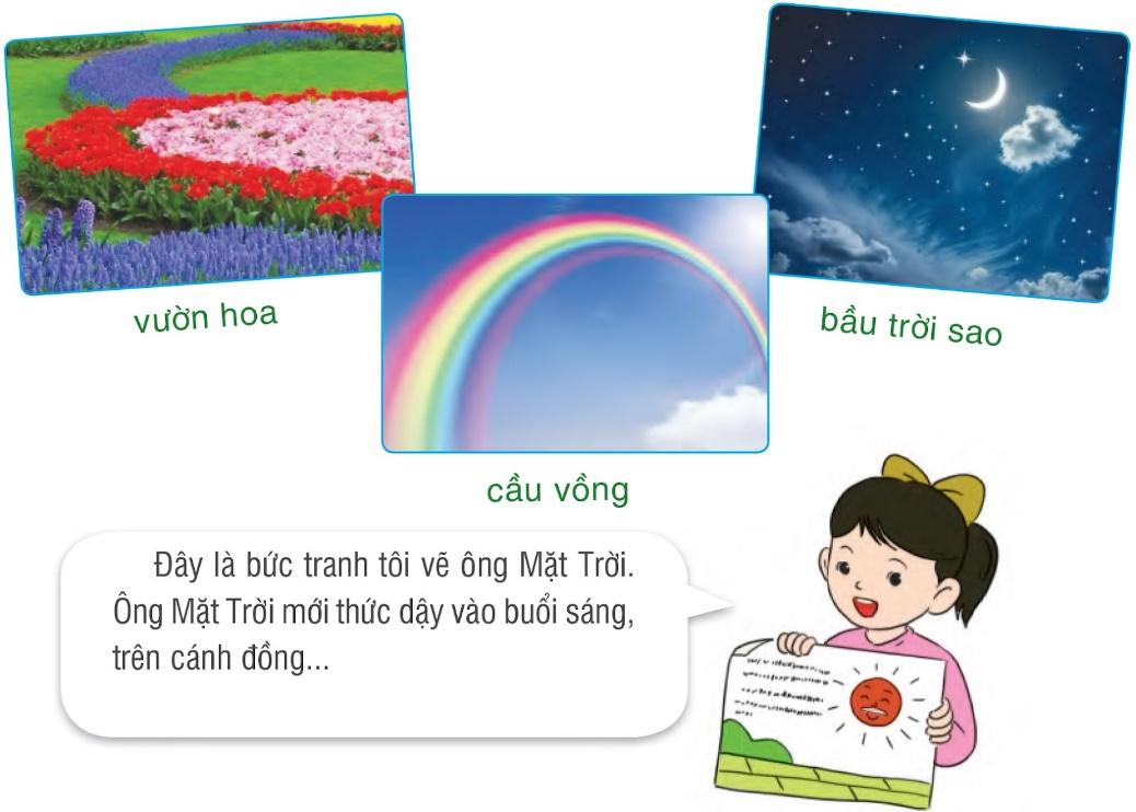 BÀI 29: CON NGƯỜI VỚI THIÊN NHIÊNChia sẻCâu 1: Em sẽ làm gì để phòng tránh mưa, nắng, nóng, lạnh.Giải nhanh:- Trời mưa em mặc áo mưa hoặc dùng ô che.- Trời nắng em đội mũ hoặc che ô.- Trời nóng em dùng quạt điện hoặc điều hòa.- Trời lạnh em mặc áo ấm.Câu 2: Em hoạt động vui chơi như thế nào trong mỗi mùa?Giải nhanh:Mỗi mùa hè em đều đặn đi bơi để nâng cao sức khỏe mỗi ngày.BÀI ĐỌC 1: ÔNG MẠNH THẮNG THẦN GIÓCâu 1: Truyện có những nhân vật nào?Trả lời:Truyện có hai nhân vật chính là ông Mạnh và Thần Gió.Câu 2: Trong hai nhân vật:a) Nhân vật nào tượng trưng cho sức mạnh của con người?b) Nhân vật nào tượng trưng cho sức mạnh của thiên nhiên?Trả lời:Trong hai nhân vật:a) Nhân vật tượng trưng cho sức mạnh của con người là ông Mạnh.b) Nhân vật tượng trưng cho sức mạnh của thiên nhiên là Thần Gió.Câu 3: Chi tiết nào nói lên sức mạnh của con người?Trả lời:Chi tiết nói lên sức mạnh của con người là: ông Mạnh vào rừng đẵn những cây gỗ lớn nhất làm cột và chọn những viên đá to nhất làm tường.Câu 4: Ông Mạnh trong câu chuyện đã làm gì để Thần Gió trở thành bạn của mình?Trả lời:Ông Mạnh trong câu chuyện đã xây một ngôi nhà thật vững chắc để Thần Gió không quật đổ được. Sau vài tháng Thần Gió quay trở lại tìm ông Mạnh với sự ăn năn và từ đó hai người trở thành bạn.Luyện tập Câu 1: Sử dụng câu hỏi Vì sao? để hỏi đáp với bạn về nội dung câu chuyện.Trả lời:- Vì sao Thần Gió phải chịu thua ông Mạnh?- Vì ông Mạnh đã làm một ngôi nhà rất vững chãi.- Vì sao ông Mạnh quyết tâm xây một ngôi nhà thật vững chãi?- Vì ông Mạnh đã bị Thần Gió xô ngã và bỏ đi với tiếng cười ngạo nghễ khinh thường.Câu 2: Nói 1-2 câu thể hiện sự đồng tình của em với ông Mạnh.a) Khi ông quyết tâm làm một ngôi nhà thật vững trãi.b) Khi ông kết bạn với Thần Gió.Trả lời:a) Ông Mạnh quyết xây một ngôi nhà vững chãi để thể hiện sức mạnh của con người không thua kém sức mạnh của thiên nhiên.b) Khi ông Mạnh kết bạn với thần Gió cho thấy rằng con người và thiên nhiên có thể hòa hợp với nhau.Bài viết 1Câu 1: Nghe - viết: Buổi trưa hè (3 khổ thơ đầu)Giải nhanh:Nghe - viếtCâu 2: Tìm những chữ hoặc dấu thanh phù hợp:Giải nhanh:a)dịuGió         rungrơib) ởkhẽRủCâu 3: Chọn tiếng trong ngoặc đơn phù hợp với ô trống:a) (ra, da, gia)         ... đình                  ... vào                 ... sức              cặp ...b) (vỏ, võ)         ... cam                  múa ...                ... trứng            ... sĩGiải nhanh:a) gia đình, ra vào, ra sức, cặp dab) vỏ cam, múa võ, vỏ trứng, võ sĩCâu 4: Tập viếta) Tập viết chữ hoab) Viết ứng dụng: Ăn bát cơm dẻo, nhớ nẻo đường điGiải nhanh:a) Tập viết chữ hoab) Viết ứng dụng: Ăn bát cơm dẻo, nhớ nẻo đường điBÀI ĐỌC 2: MÙA NƯỚC NỔICâu 1: Bài văn tả mùa nước nổi ở vùng nào?Trả lời:Bài văn tả mùa nước nổi ở đồng bằng sông Cửu Long.Câu 2: Vì sao người ta gọi đó là mùa nước nổi? Chọn ý đúng:a) Vì nước dâng lên hiền hòa.b) Vì nước lũ đổ về dữ dội.c) Vì mưa dầm dề.Trả lời:Người ta gọi đây là mùa nước nổi vì nước dâng lên hiền hòa.Câu 3: Tìm một vài hình ảnh về mùa nước nổi trong bài.Trả lời:Một vài hình ảnh nói về mùa nước nổi trong bài là: Dòng sông Cửu Long đã no đầy, lại tràn qua bờ, tràn qua cả mặt đường. Đồng ruộng, vườn tược và cây cỏ như biết giữ lại hạt phù sa ở quanh mình, nước lại trong dần. Những đàn cá ròng ròng, từng đàn, từng đàn xuôi theo dòng nước, vào tận đồng sâu.Luyện tập