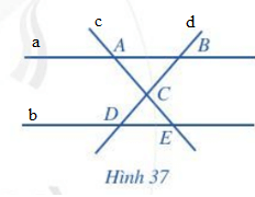 CHƯƠNG 6. HÌNH HỌC PHẲNGBÀI 2: HAI ĐƯỜNG THẲNG CẮT NHAU. HAI ĐƯỜNG THẲNG SONG SONG1. HAI ĐƯỜNG THẲNG CẮT NHAUBài 1: Hai đường thẳng ở Hình 26 có bao nhiêu điểm chung?Giải nhanh:1 điểm chung duy nhất là OBài 2: a) Vẽ đường thẳng d đi qua hai điểm A và B. b) Đường thẳng d có cắt đường thẳng c hay không?Giải nhanh:a) b) Bài 3: Cho ba điểm M, N, P như Hình 30.a) Vẽ đường thẳng NP.b) Vẽ hai đường thẳng đi qua M và cắt đường thẳng NP.Giải nhanh:a) b) 2. HAI ĐƯỜNG THẲNG SONG SONGBài 1: Mỗi bức ảnh sau đây gợi nên hình ảnh về hai đường thẳng. Hai đường thẳng đó có điểm chung không?Giải nhanh:Hình ảnh các con đường nhìn từ trên cao là  không có điểm chung.Hình ảnh hai đường dây điện trên bầu trời là không có điểm chung.Bài 2: Quan sát Hình 34a) Chỉ ra các cặp đường thẳng song song.b) Chỉ ra các cặp đường thẳng cắt nhau.Giải nhanh:a) a và d, b và c.b) a và b, a và c, b và d, c và d.BÀI TẬP