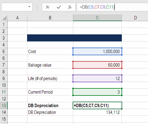 DB function in Excel for finance professionals