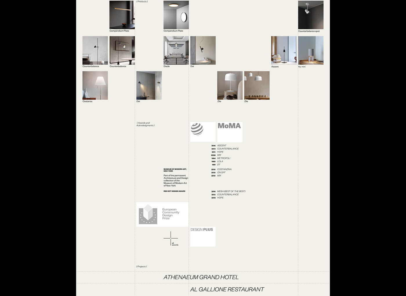 UX UI DESign Web Design  user interface Figma user flow Identity Design Corporate Identity redesign visual identity adobe illustrator