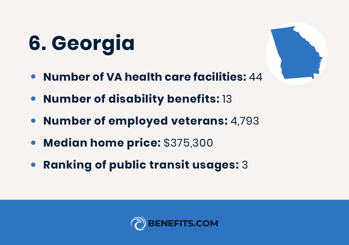 Information on Georgia, ranked one of the top states for disabled veterans. 