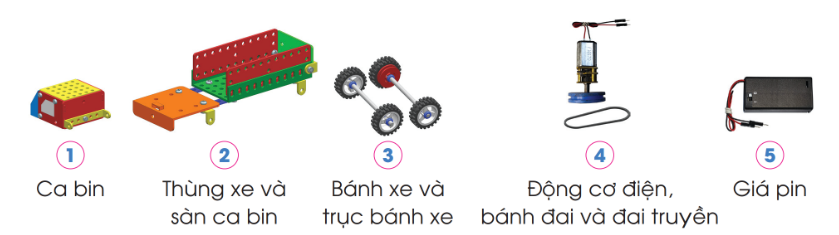 BÀI 8: LẮP RÁP MÔ HÌNH XE ĐIỆN CHẠY BẰNG PIN