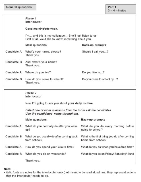 Ujian Bertutur Bahasa Inggeris SPM - Format, Contoh Soalan & Tips