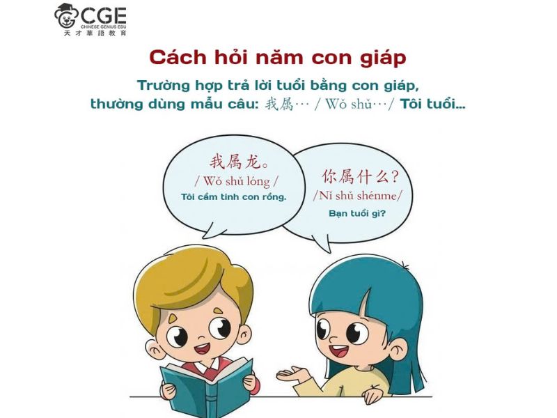 Hỏi tuổi đơn giản bằng tiếng Trung 