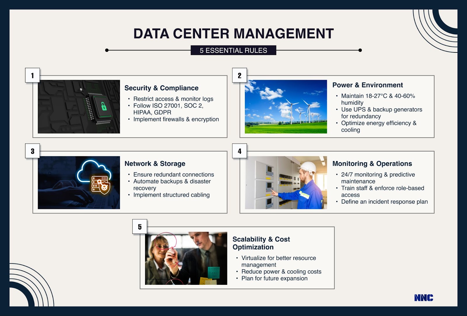 data center management rules