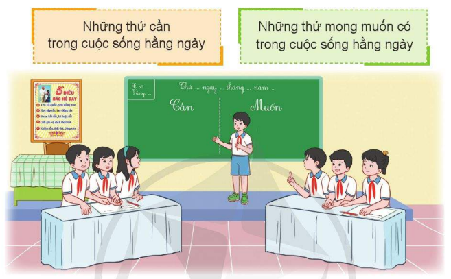 TUẦN 19