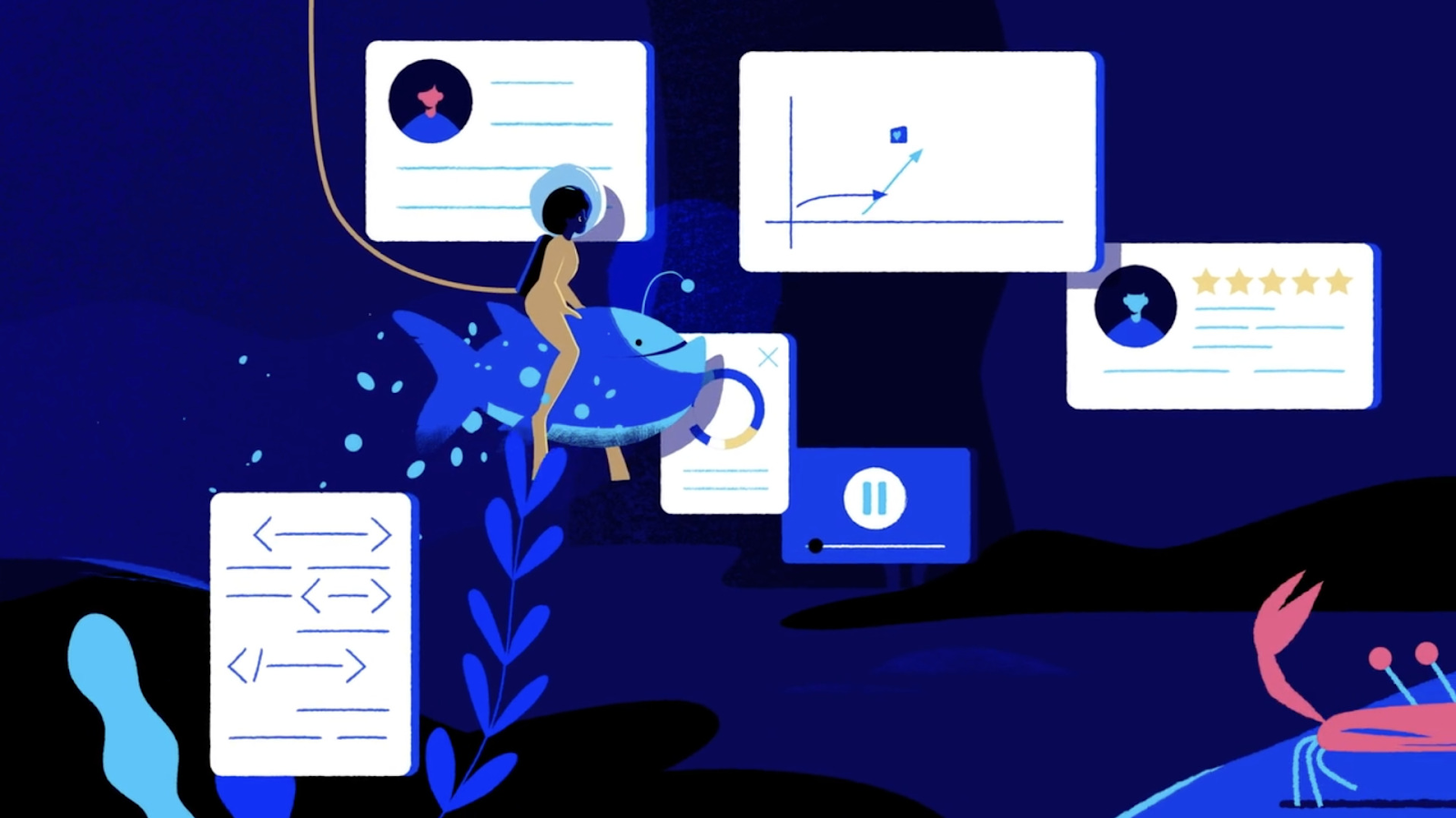 digitalocean b2b saas explainer video