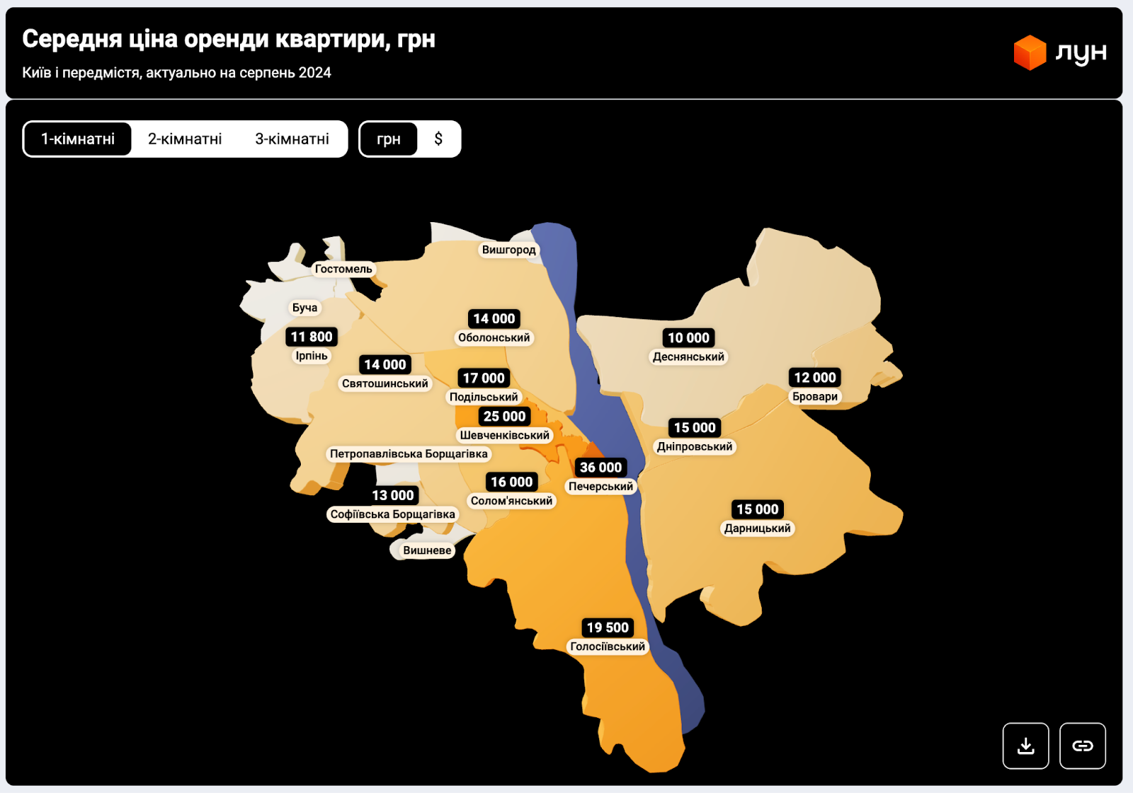 Оренда квартир вересень