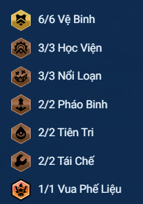 Đấu Trường Chân Lý Mùa 13: Cách Chơi Đội Hình Vệ Binh Học Viện