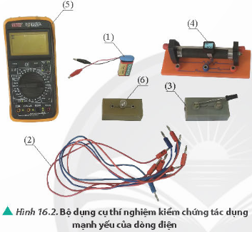 BÀI 16. DÒNG ĐIỆN VÀ CƯỜNG ĐỘ DÒNG ĐIỆN