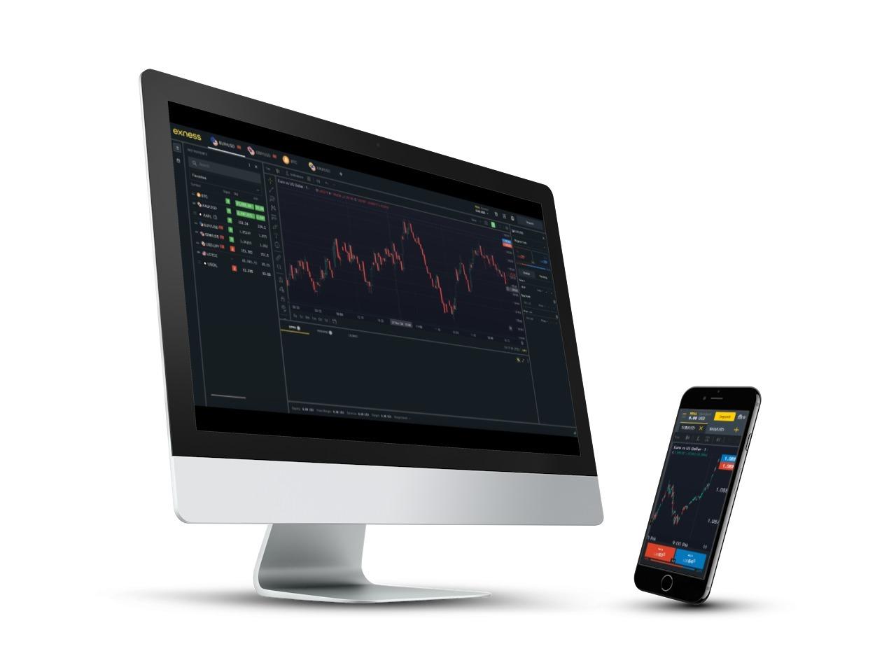 Tips to Implement a Variety of Trading Strategies