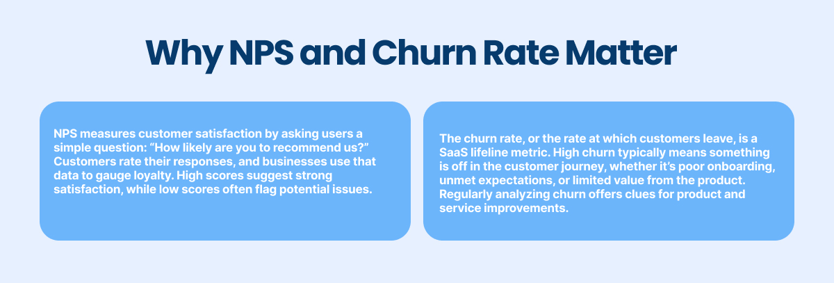 why nps and churn rate matter