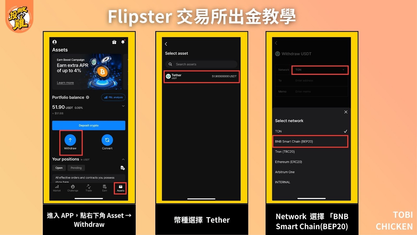 Flipster 交易所出入金教學：Flipster 出金方式詳解、Flipster 入金步驟