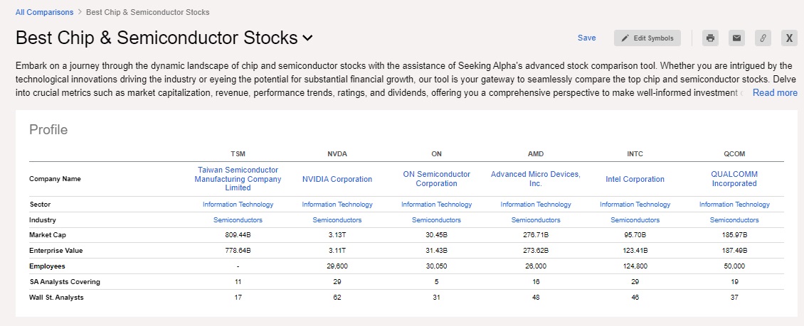 Seeking Alpha industry specific stock comparisons