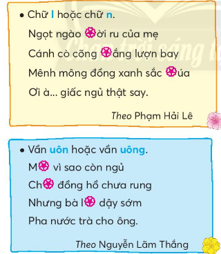 BÀI 4: BÀ TÔIKHỞI ĐỘNGCâu hỏi: Trao đổi với bạn về những điều em thấy trong bức tranh dưới đây:Giải nhanh: Bà đưa cháu đi học.KHÁM PHÁ VÀ LUYỆN TẬP1. Đọc:Bà tôi – Thu Hà1. Tìm các câu văn nói về mái tóc của bà.2. Chi tiết nào cho thấy bà rất yêu thương bạn nhỏ?3. Điều gì đưa bạn nhỏ vào giấc ngủ?4. Em thích việc làm nào của bà với bạn nhỏ? Vì sao?Giải nhanh: 1. Mái tóc bà đã điểm bạc. 2. âu yếm nhìn tôi, nở nụ cười hiền hậu.3. giọng bà ấm áp.4. Bà kể chuyện cho bạn nhỏ nghe.Câu 2: Viếta) Nghe-viết: Bà tôi (Từ Tối nào đến hết)b) Viết tên người thân theo thứ tự bảng chữ cái.(c) Chọn chữ hoặc vần thích hợp với mỗi chỗ trống:Giải nhanh: a) Nghe-viếtb) Chị Ánh, anh Bình, bác Hà, cô Hải, chú Kiên, cậu Mạnh.c) lời, nắng, lúamuộn, chuông, luônCâu 3: Tìm 2-3 từ ngữa) Có tiếng chămb) Có tiếng thươngGiải nhanh: a) Chăm sóc, chăm chỉ, chăm bẵmb) Thương yêu, thương mến, thương xótCâu 4: Thực hiện các yêu cầu dưới đâya) Chọn ở mỗi nhóm một từ để xếp thành câu Mẫu: Ông bà chăm sóc cháu.b) Đặt 2-3 câu nói về tình cảm của các cháu đối với ông bà.Trả lời: a) Ông bà chăm sóc cháu.Con cháu yêu quý ông bàÔng bà động viên con cháu.Cha mẹ chăm sóc con.Con giúp đỡ cha mẹ.b) Cháu rất yêu quý ông bà. Cháu ước ông bà mạnh khỏe sống lâu trăm tuổi.Câu 5: Kể chuyệna) Xem tranh, nói 1-2 câu về nội dung của từng bức tranhb) Kể từng đoạn của câu chuyện theo tranh và gợi ý dưới tranh.c) Kể lại toàn bộ câu chuyệnTrả lời: a)b)Đoạn 1: Sau một chuyên đi tham quan du lịch nghỉ mát về, ông mang bốn quả đào về làm quà cho gia đình. Ông nói với bà và các cháu: “Quả to nhất xin gửi bà. Còn ba quả nhỏ hơn, mỗi cháu một quả”. Trong bữa cơm chiều hôm ấy ông hỏi:- Các cháu thấy đào có ngon không?Đoạn 2: Cậu bé Xuân nhanh nhảu nói- Thưa ông, đào ngon và thơm lắm ạ. Cháu đã đem hạt trồng rồi, chắc sau này nó sẽ thành một cây đào to đấy, ông nhỉ?- Ngày sau, cháu sẽ là một người làm vườn giỏi.Đoạn 3: Cô bé Vân nhí nhảnh thưa với ông:- Đào ngon quá, cháu ăn hết rồi mà vẫn thèm ơi là thèm. Còn hạt thì cháu vứt mất rồi. Tiếc quá ông nhĩ?- Ôi, cháu của ông còn thơ dại quá!Đoạn 4: Còn Việt thì trầm ngâm chưa nói gì, cậu cứ nhìn chăm chú vào cái khăn trải bàn. Thấy vậy, người ông hỏi:- Riêng Việt thì thế nào? Sao cháu chẳng nói gì cả!- Thưa ông, cháu đã mang quả đào cho bạn Sơn. Bạn ấy đang bị ốm. Bạn ấy không muốn nhận nhưng cháu vẫn để lại trên đầu giường của bạn ấy, rồi trốn về, không cho bạn ấy biết.- Ồ , cháu của ông thật ngoan, thật tốt, cháu có một tấm lòng nhân hậu đấy!c)Kể lại toàn bộ câu chuyện: Trong chuyến du lịch nghỉ mát về, người ông mua bốn quả đào về tặng cho cả nhà làm quà. Ông đem biếu bà quả to nhất, còn lại ba quả chia đều cho ba cháu.Khi buổi cơm chiều dọn ra, tất cả ngồi vào mâm, ông hỏi:-    Các cháu ăn đào có ngon không?Bé Xuân vội nói ngay:-    Thưa ông, đào ngon và thơm lắm ạ! Cháu đã đem hạt ra vườn gieo rồi ạ! Thế nào, cây đào của cháu cũng cho kết quả đấy ông ạ. Cháu sẽ chọn hai quả to nhất biếu ông bà.-    Ngày sau, cháu Xuân sẽ là người làm vườn giỏi.Bé Vân nhí nhảnh thưa với ông:-    Chưa bao giờ cháu thấy quả đào ngon như thế! Nhưng cháu đã vứt hạt mất rồi, tiếc quá ông nhỉ!-    Ôi, cháu của ông thơ dại quá!Còn bé Việt thì trầm ngâm, tư lự, cứ nhìn chăm chăm vào chiếc khăn trải bàn. Thấy thế ông hỏi:-    Riêng Việt thì thê nào?-    Thưa, ông, cháu đã mang quả đào tặng bạn, vì bạn đang bị ốm.-   Ồ, cháu ngoan lắm, lúc nào cũng nghĩ cho người khác. Cháu thật nhân hậu.6. Viết bưu thiếpa) Đọc bưu thiếp sau và trả lời câu hỏi:Bạn Tùng viết bưu thiếp gửi ai? Bạn Tùng viết bưu thiếp nhân dịp gì?Bạn Tùng viết những nội dung gì trong bưu thiếp?b) Viết bưu thiếp chúc mừng sinh nhật một người thân.Trả lời: a) Bạn Tùng viết bưu thiếp gửi bà.Bạn Tùng viết bưu thiếp nhân dịp lễ mừng thọ bà.Bạn Tùng viết lời chúc gửi bà và chữ kí trong bưu thiếp.b) Ông ngoại kính yêu,Nhân dịp lễ mừng thọ ông của cháu tròn 80, cháu gái chúc ông luôn mạnh khỏe, vui vẻ, sống lâu bên con cháu.Cháu của ông,Yến NhiVẬN DỤNG