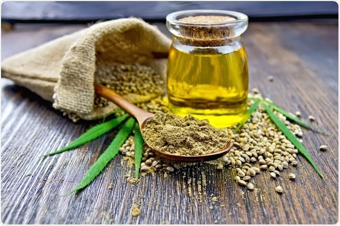 Can Hemp Oil Help with Hair Growth Naturally?