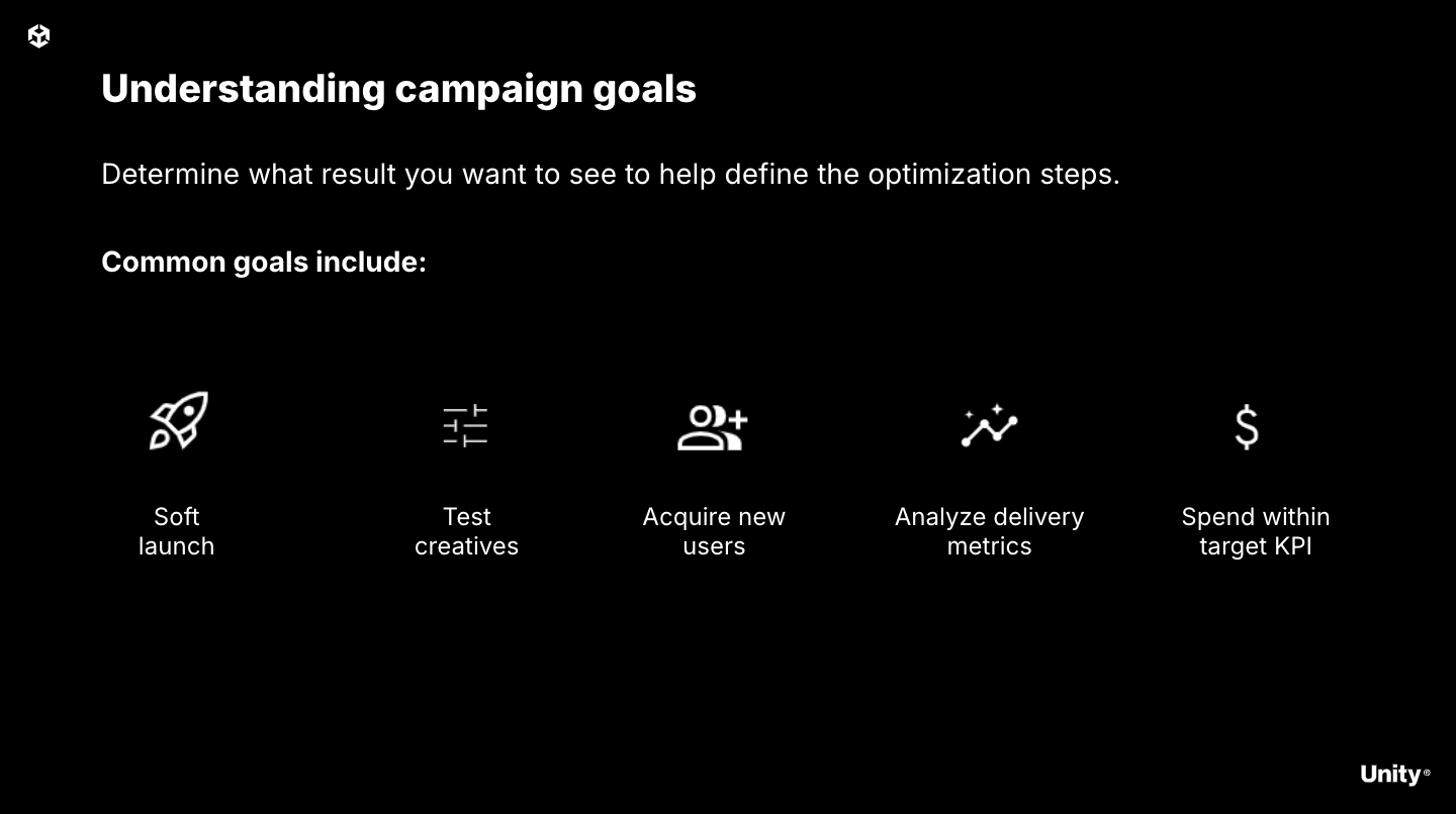 Unity Ads ROAS Campaigns Goals - 2