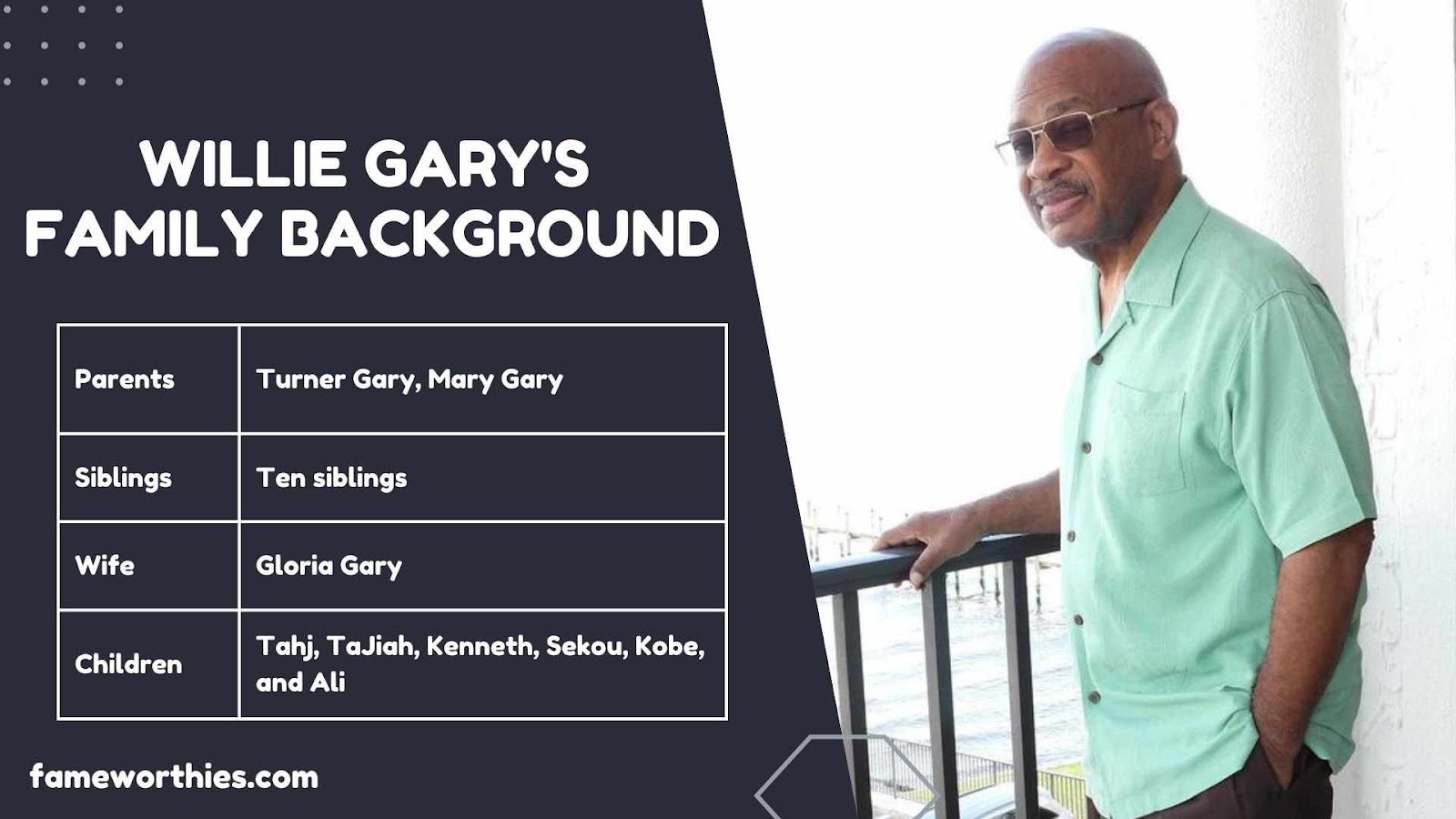 Willie Gary's Family Background