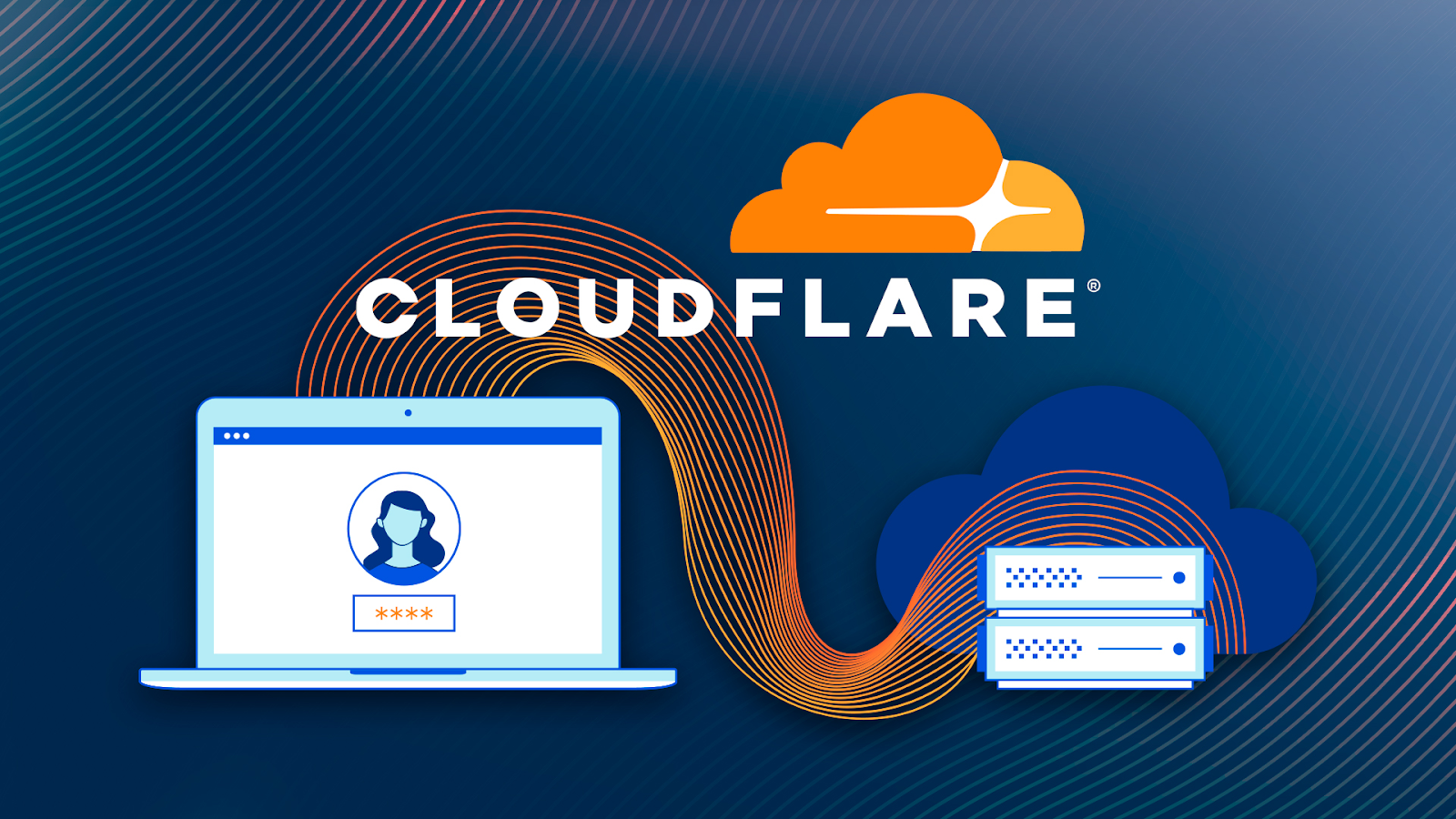 Cloudflare Pro